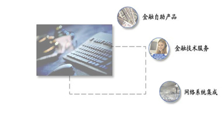 專業(yè)的技術服務 與您共創(chuàng)未來