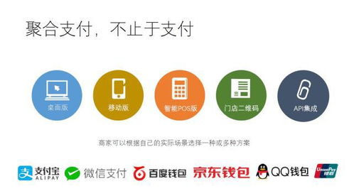 加盟聚合碼代理 你需要知道的廣告設計要點