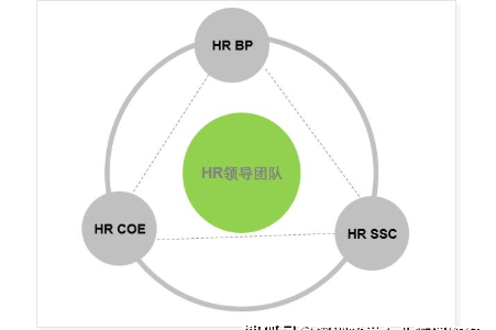 深圳鳴世企業(yè)管理咨詢 賦能企業(yè)卓越發(fā)展，引領(lǐng)管理創(chuàng)新未來