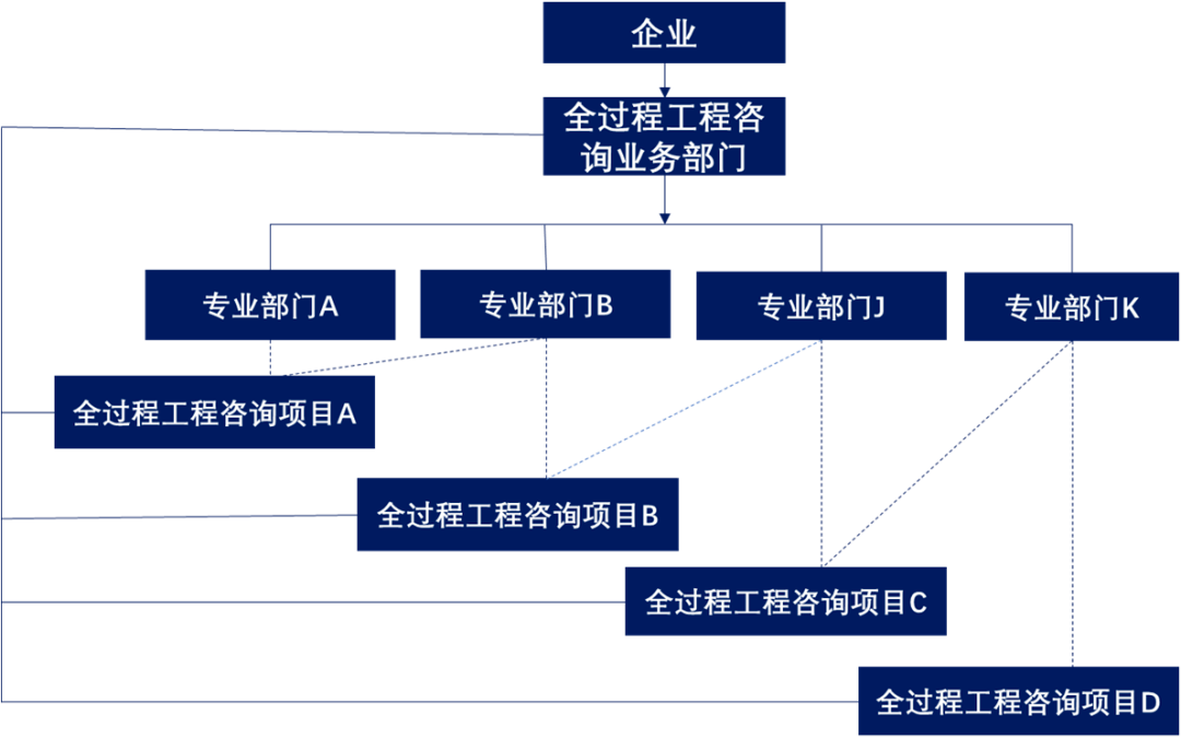 南京商幟企業(yè)管理咨詢 專業(yè)賦能，驅(qū)動(dòng)企業(yè)卓越發(fā)展